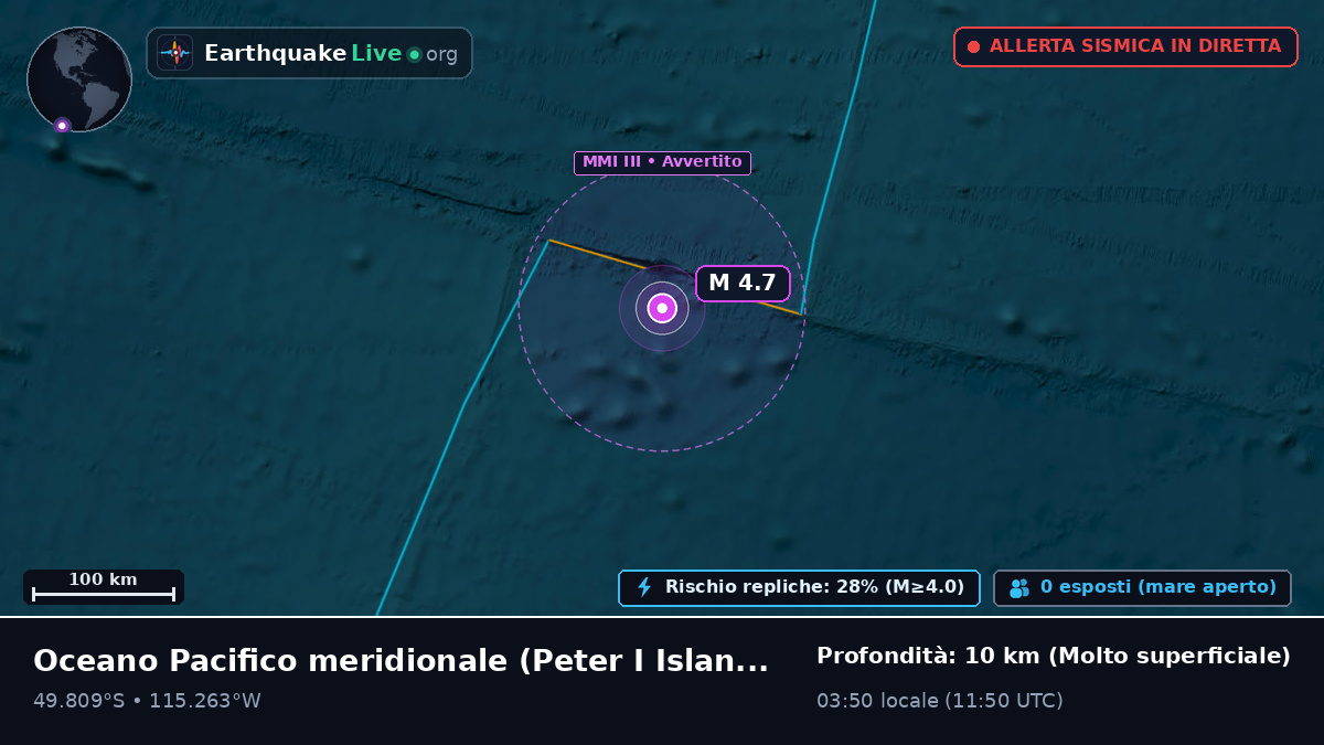 Oceano Pacifico meridionale (Antarctica)