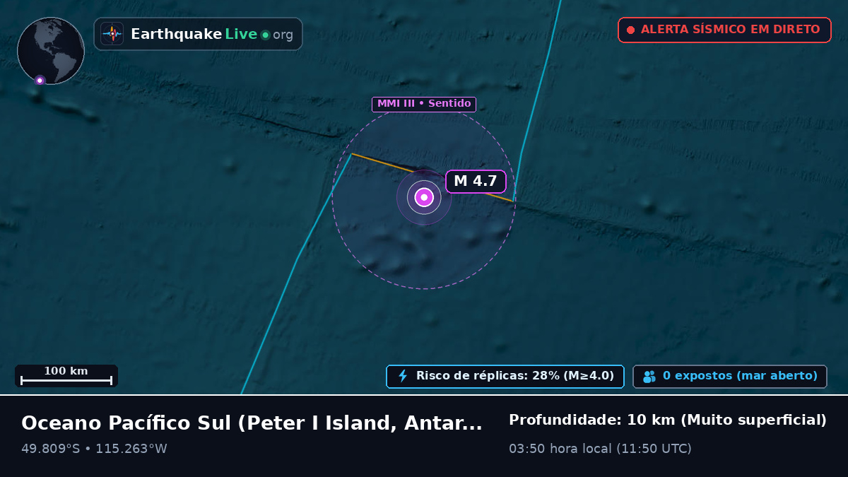 Oceano Pacífico Sul (Antarctica)