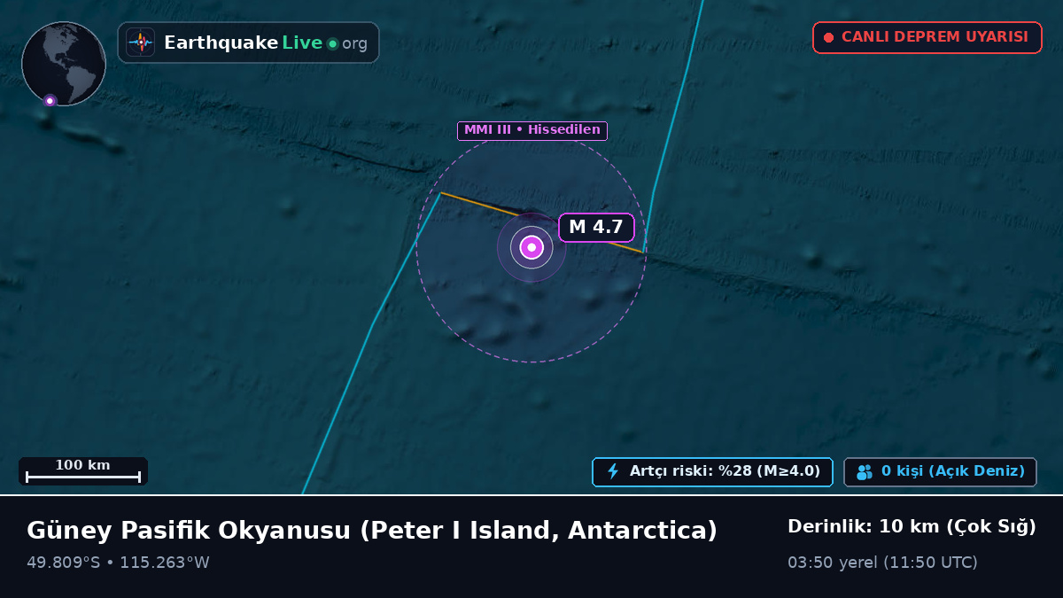 Güney Pasifik Okyanusu (Antarctica)