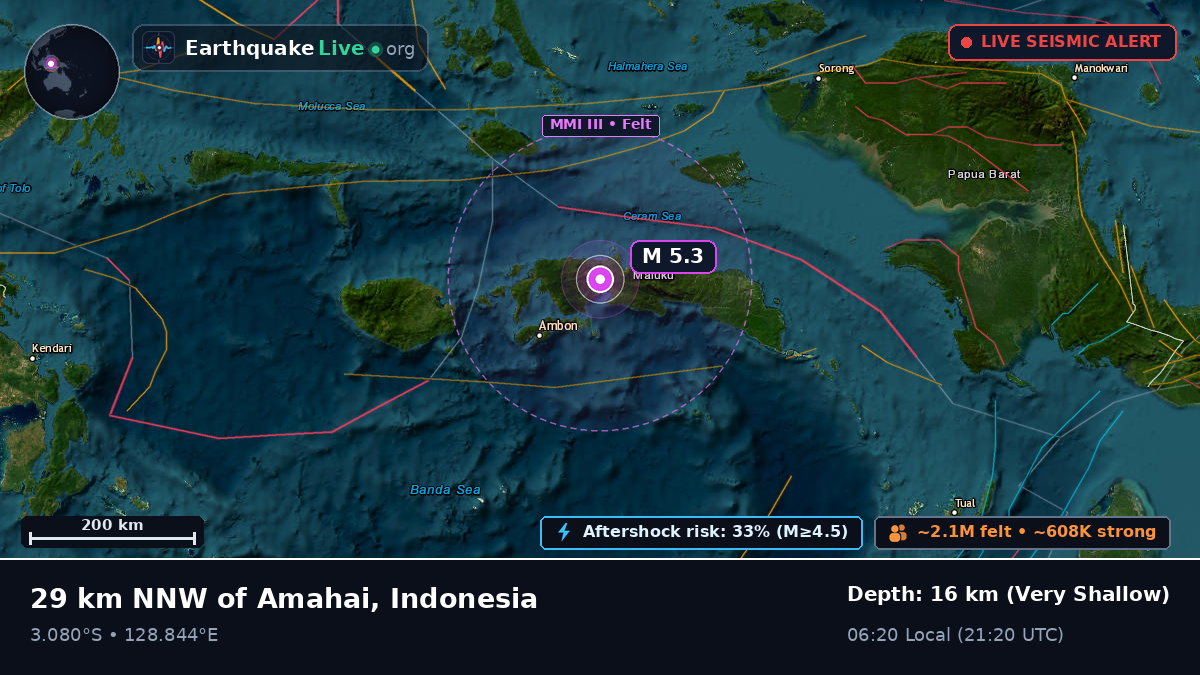 Maluku, Indonesia