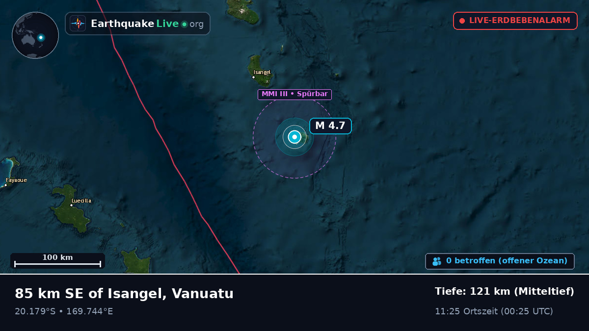 Südpazifik (Vanuatu)