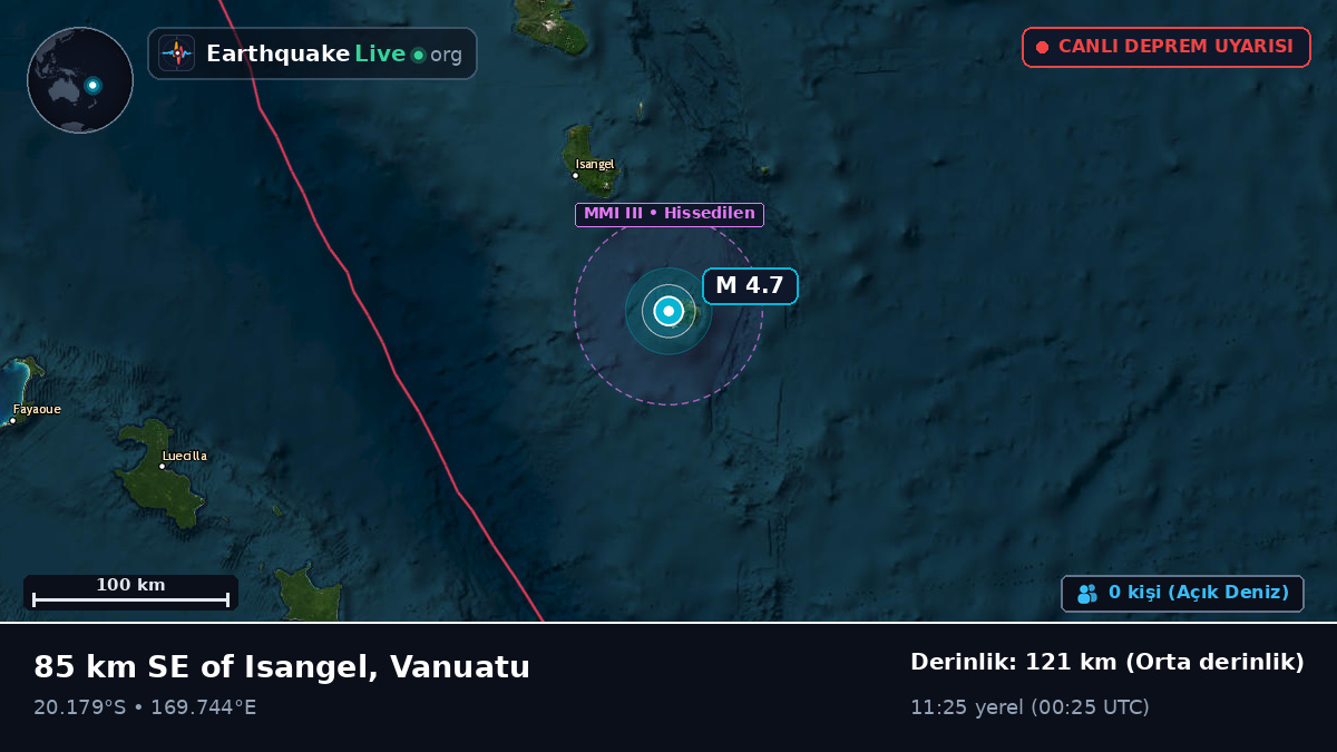 Güney Pasifik Okyanusu (Vanuatu)