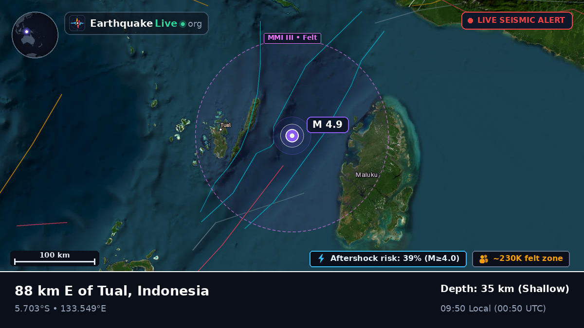 Indian Ocean (Indonesia)