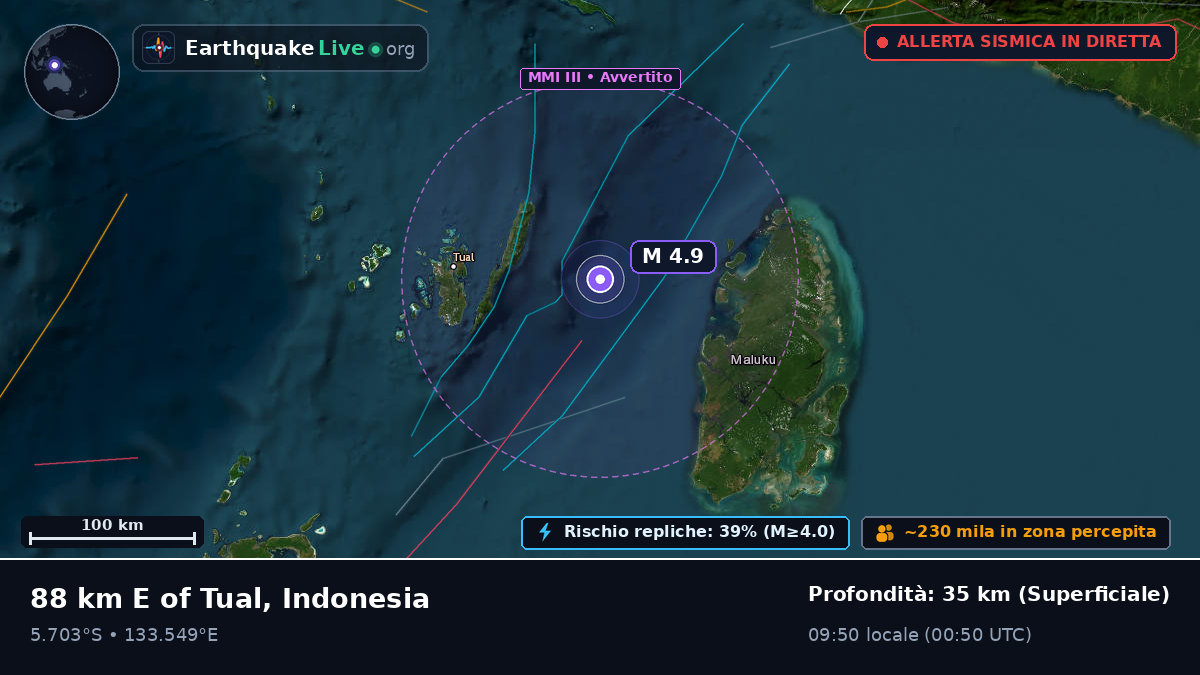 Oceano Indiano (Indonesia)