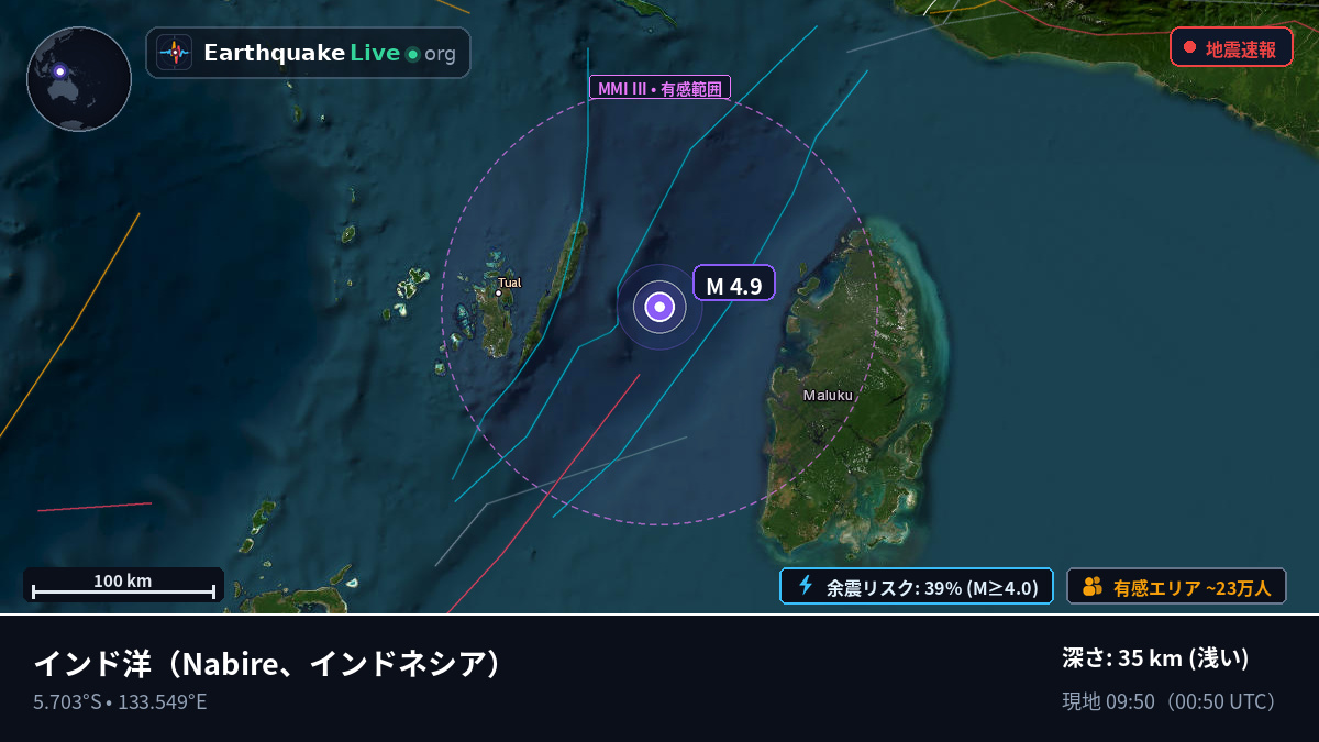 インド洋 (インドネシア)