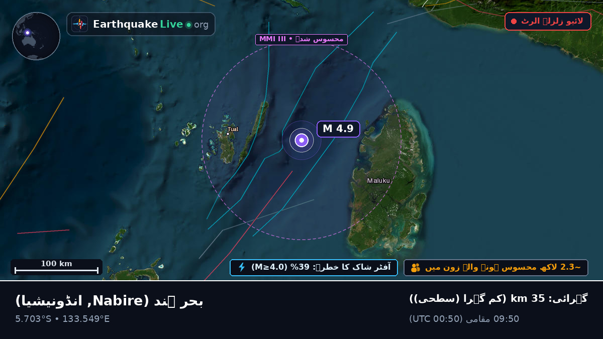 بحر ہند (انڈونیشیا)