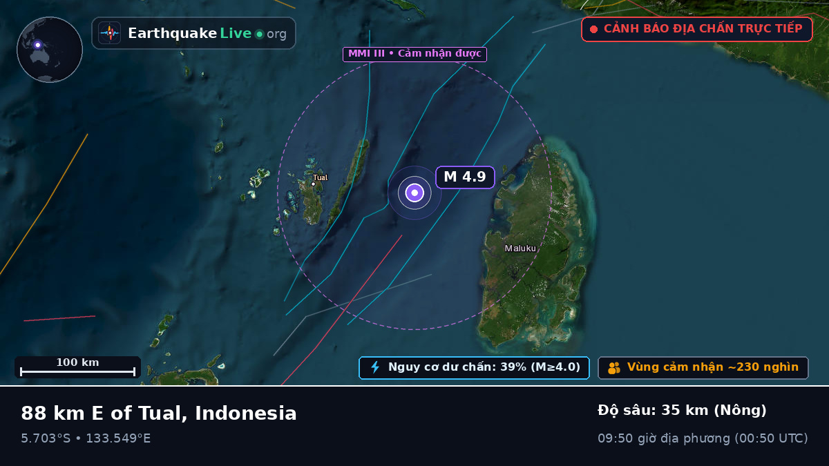Ấn Độ Dương (Indonesia)