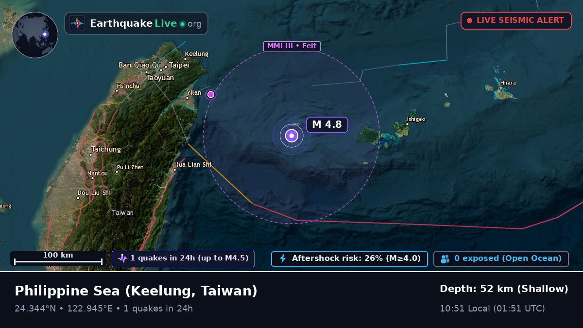 Philippine Sea (Taiwan)