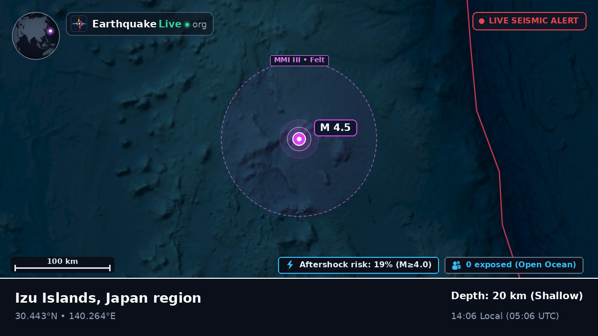 North Pacific Ocean (Japan)