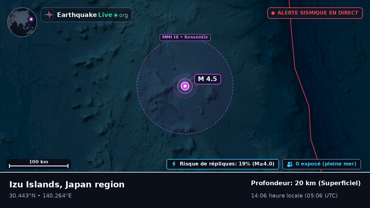 Océan Pacifique Nord (Japon)