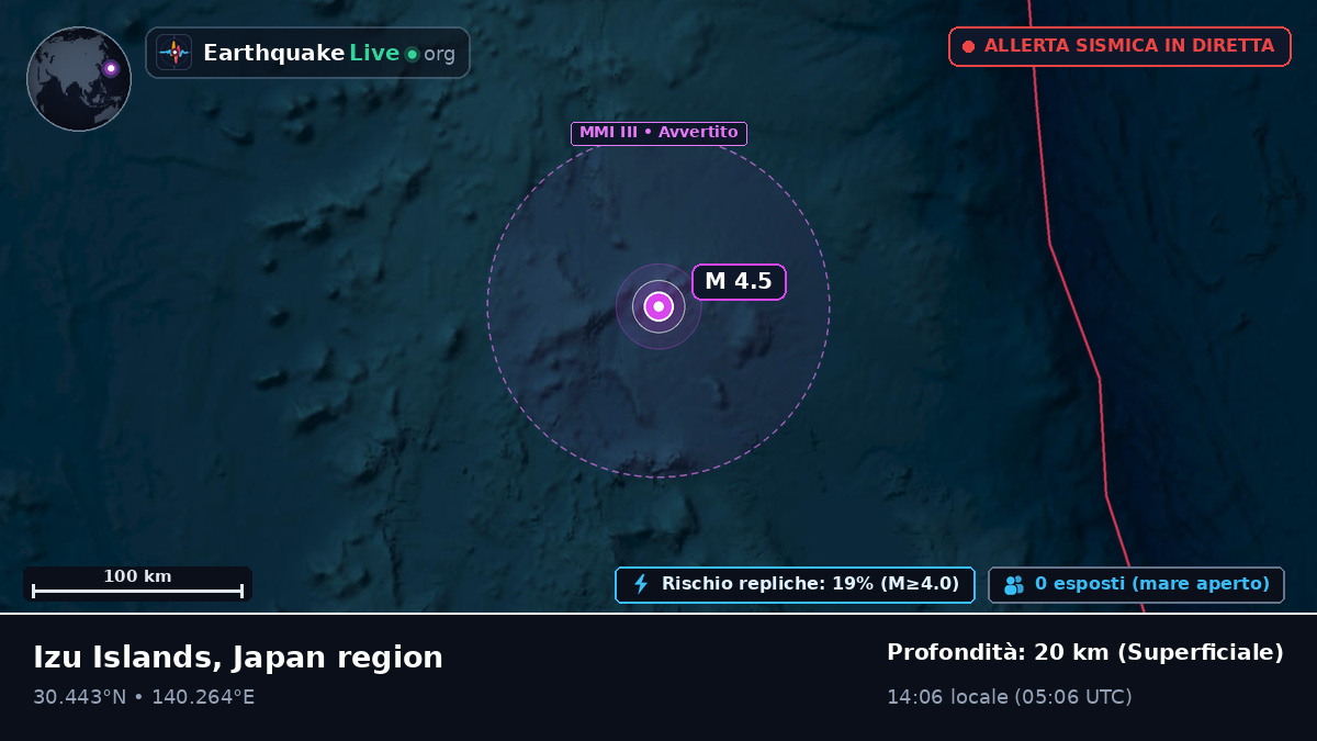 Oceano Pacifico settentrionale (Giappone)
