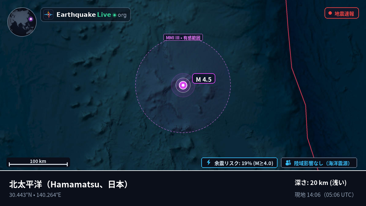 北太平洋 (日本)