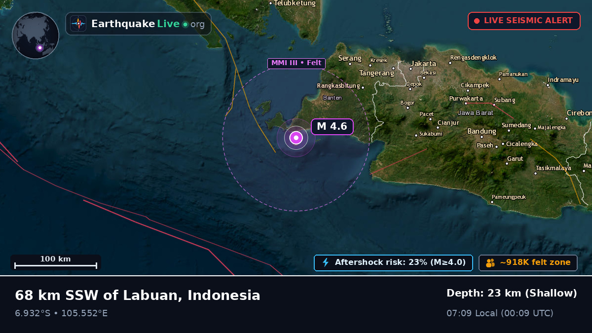 Off the coast of Serang, Indonesia