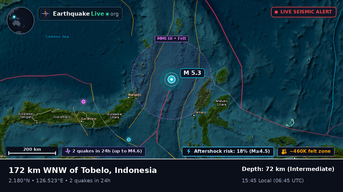 Molucca Sea (Indonesia)