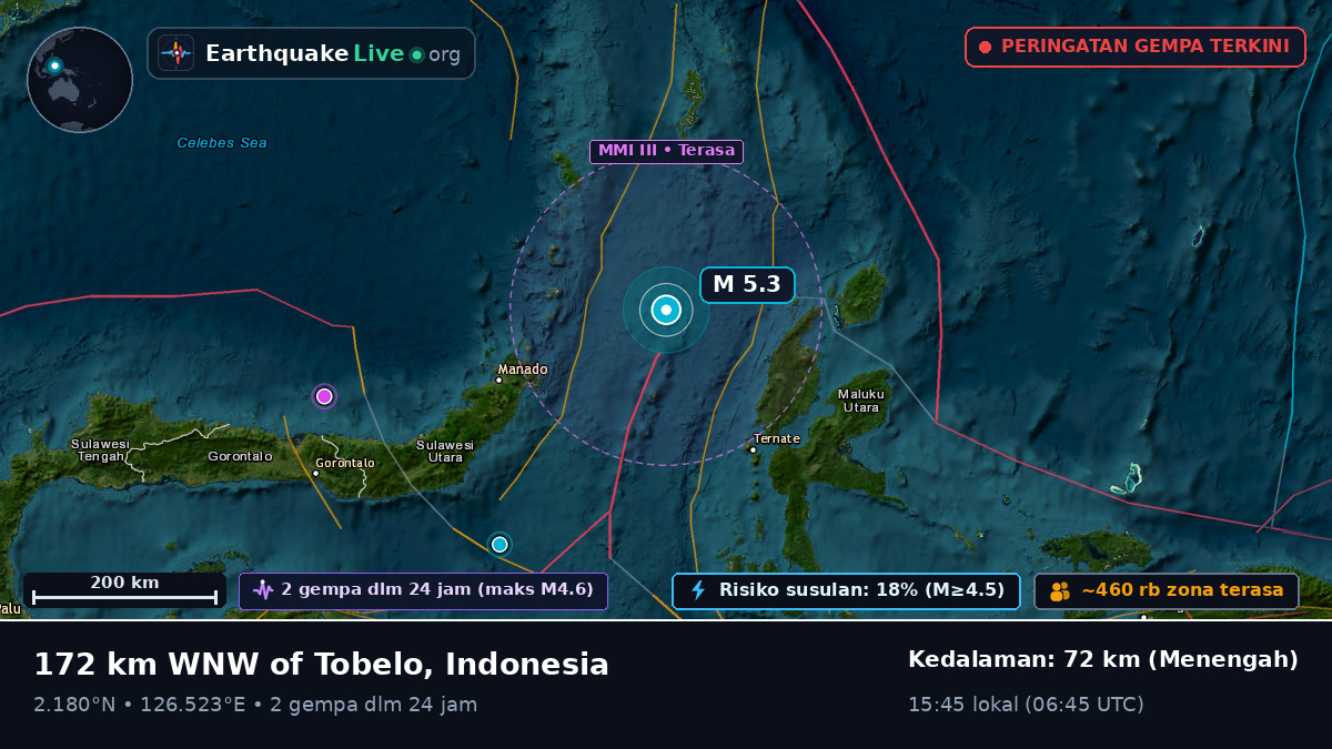 Laut Maluku (Indonesia)