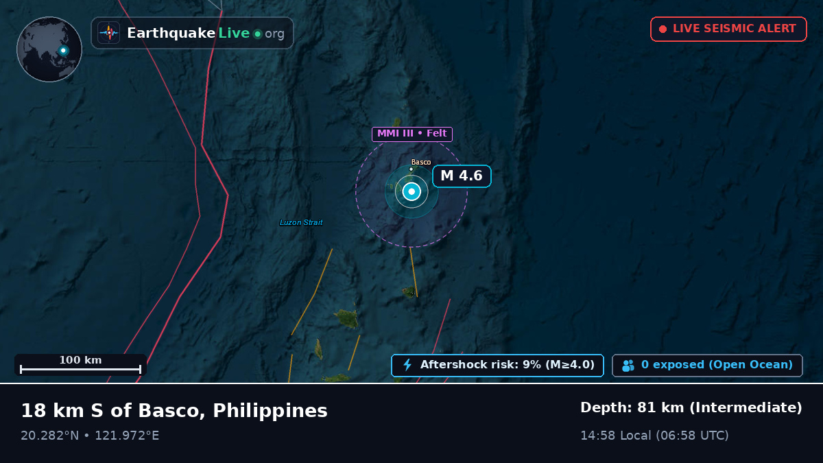 North Pacific Ocean (Philippines)