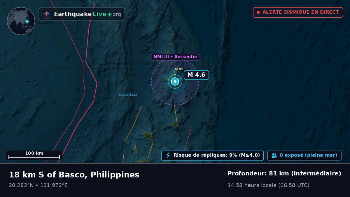 Océan Pacifique Nord (Philippines)