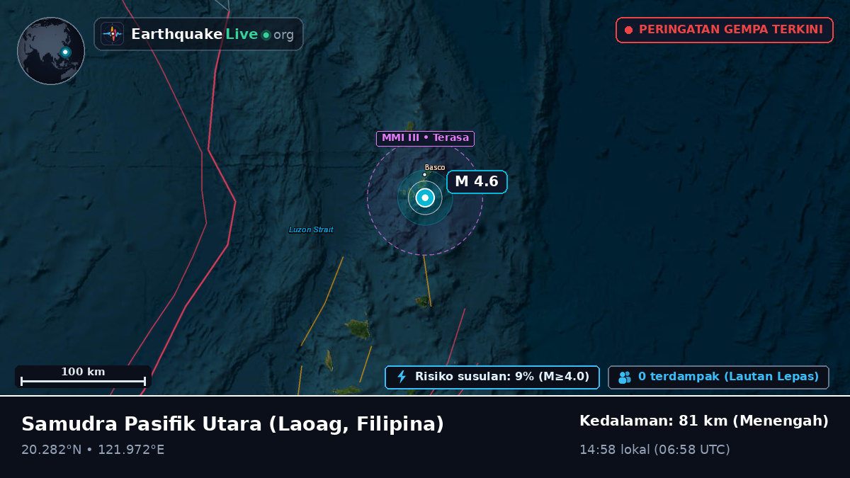 Samudra Pasifik Utara (Filipina)