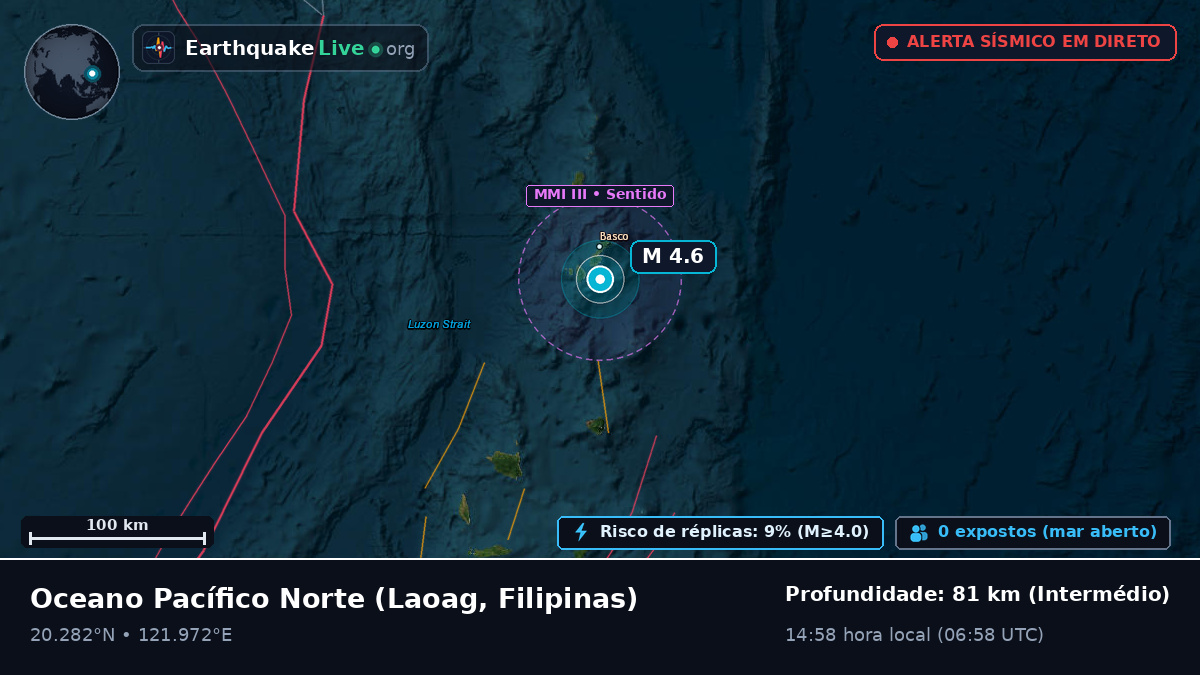 Oceano Pacífico Norte (Filipinas)