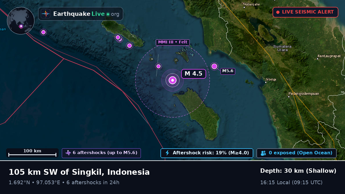 Off the coast of Sibolga, Indonesia