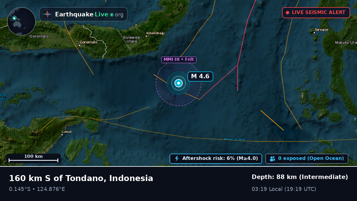 Molucca Sea (Indonesia)