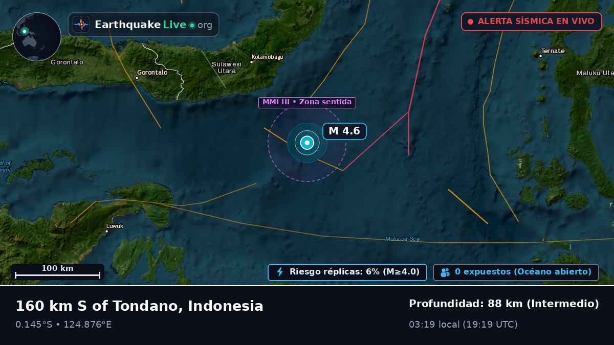 Mar de Molucas (Indonesia)