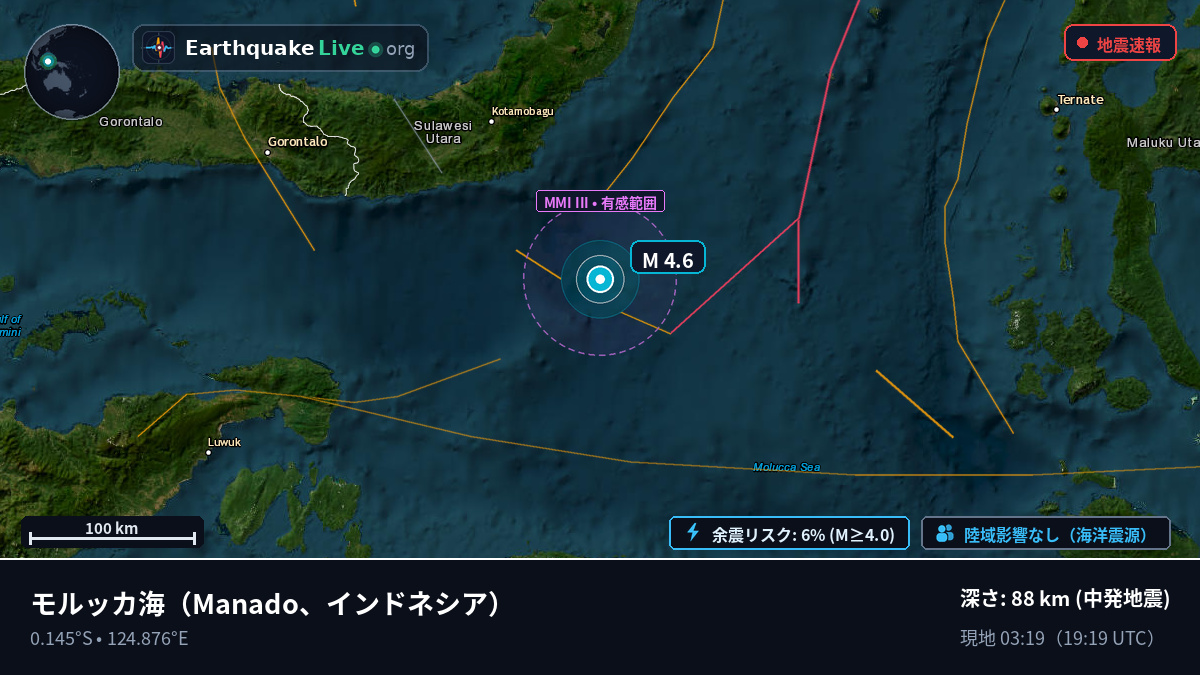 モルッカ海 (インドネシア)