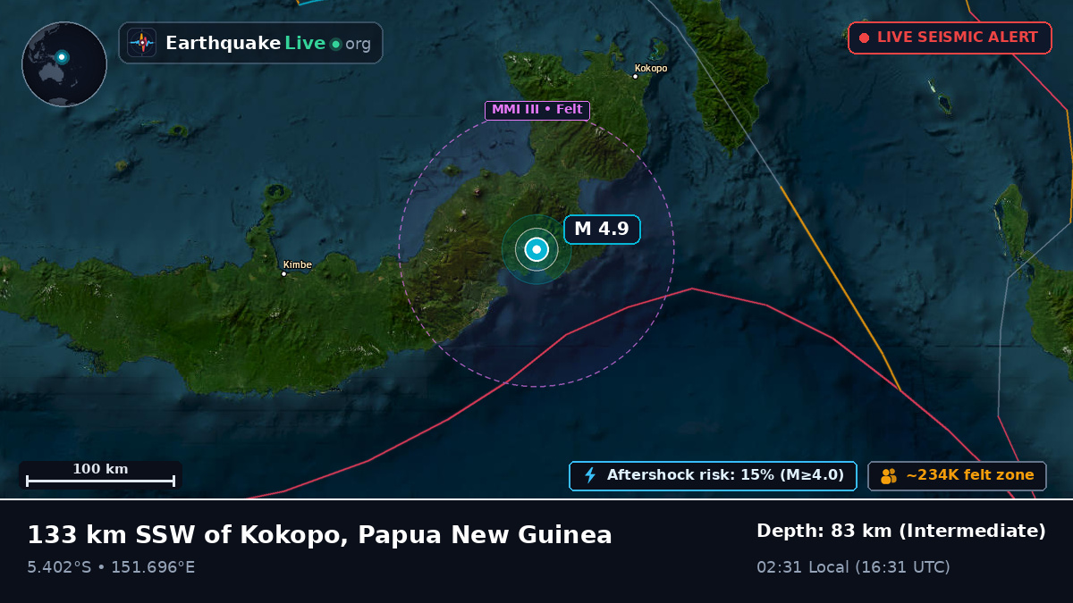 East New Britain, Papua New Guinea