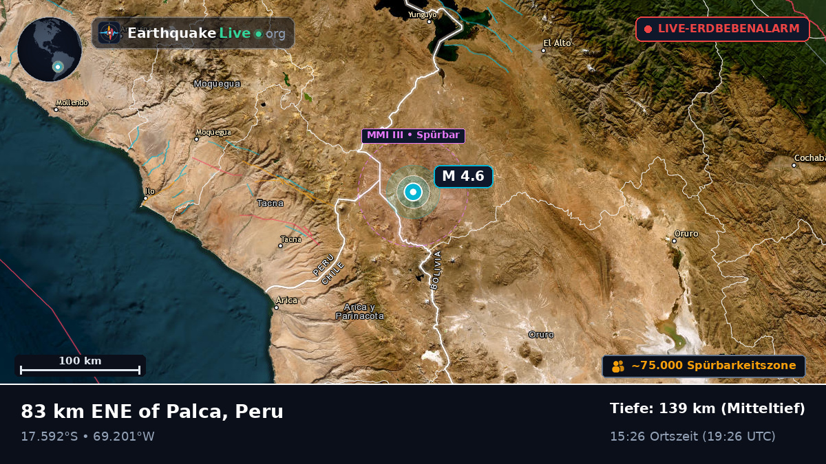 Tacna, Peru
