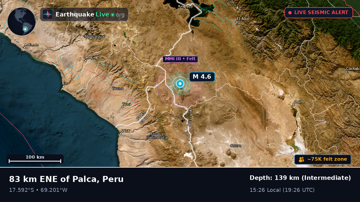Tacna, Peru