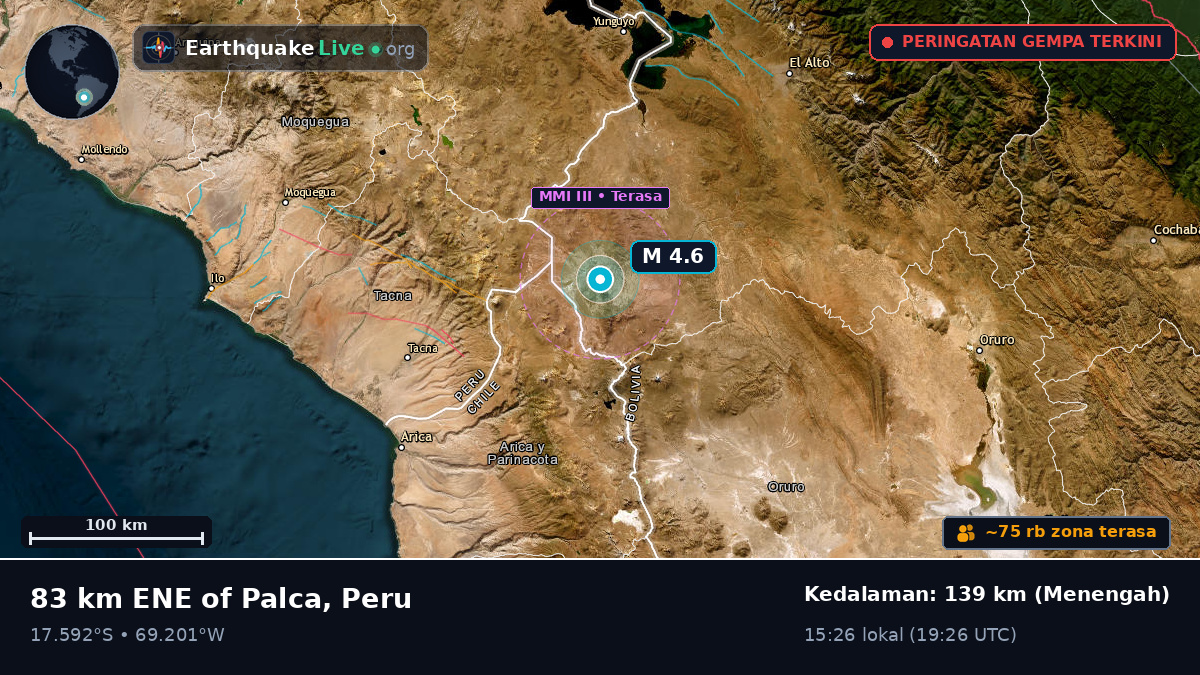 Tacna, Peru
