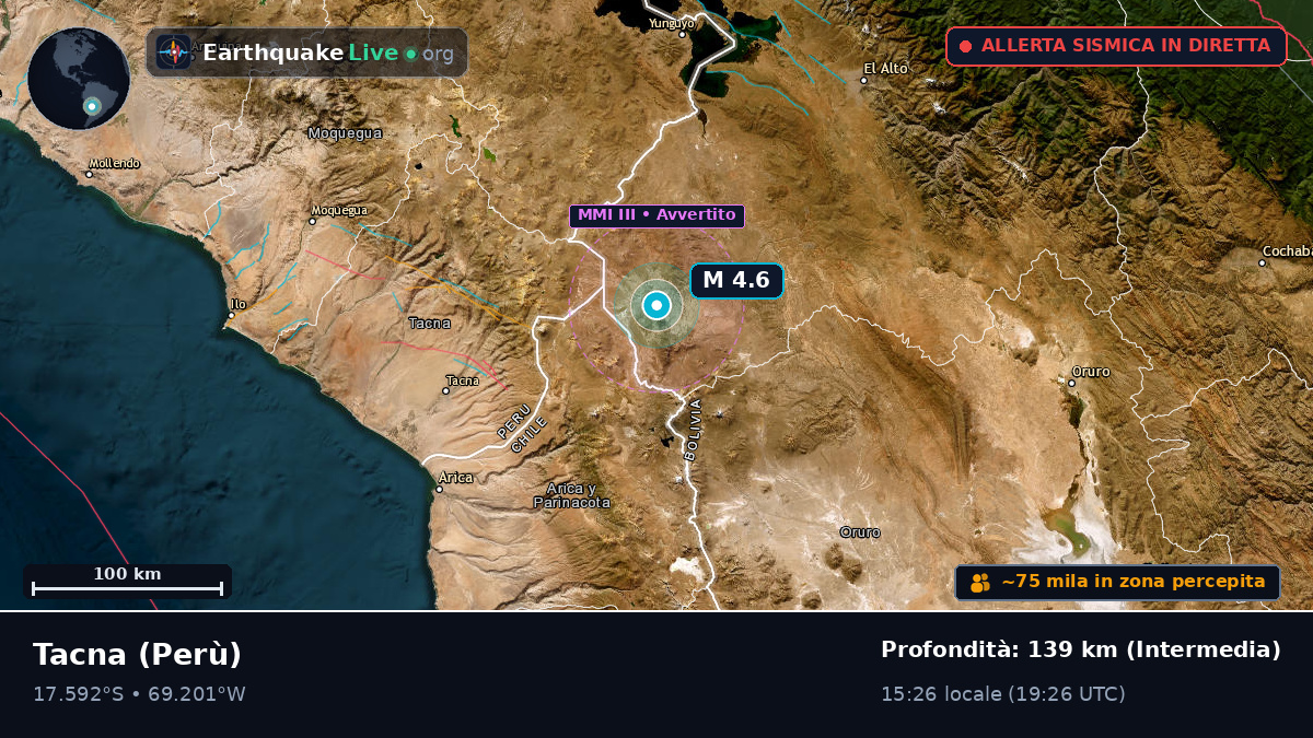 Tacna, Perù