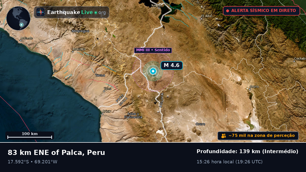 Tacna, Peru