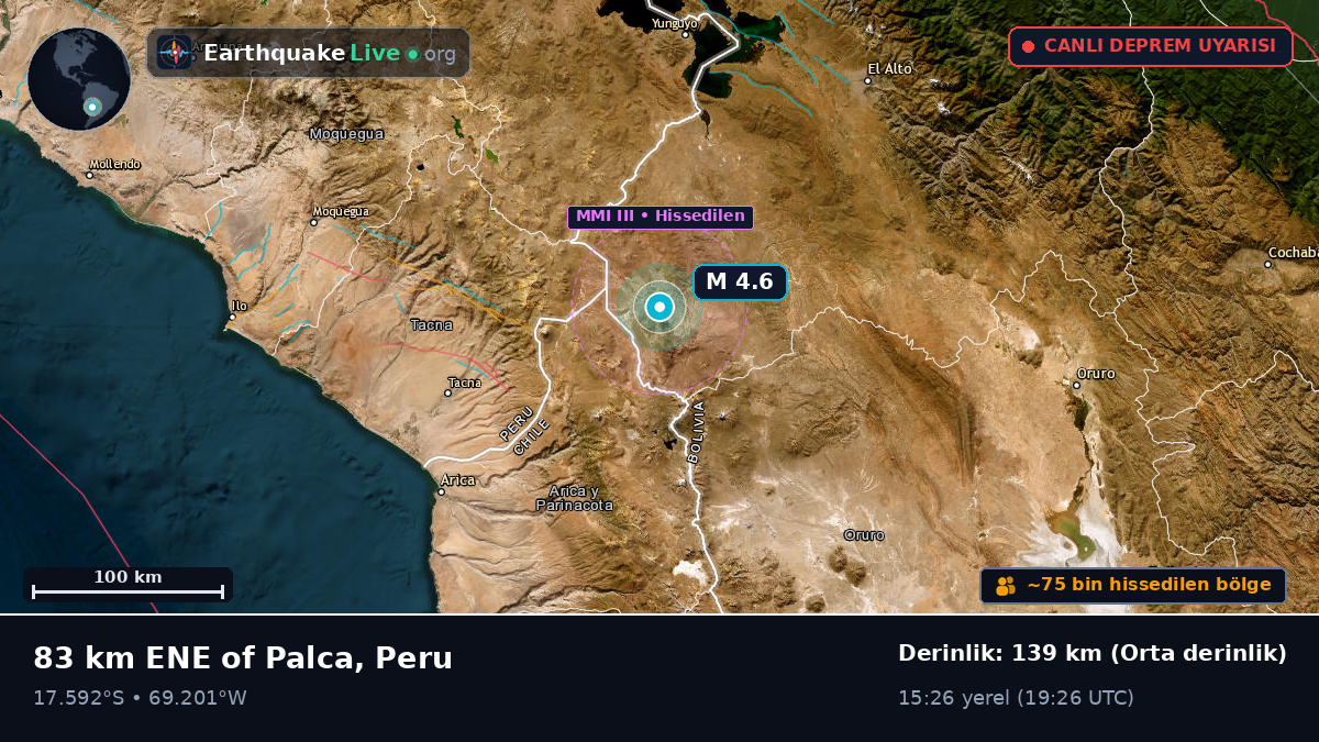 Tacna, Peru
