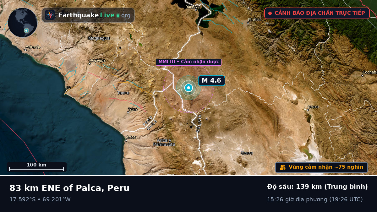 Tacna, Peru