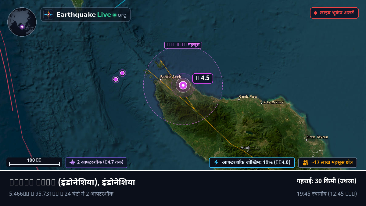 Aceh, इंडोनेशिया