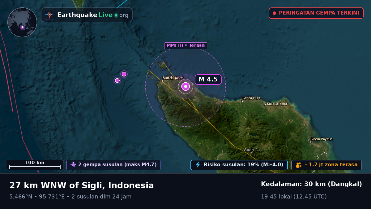Aceh, Indonesia