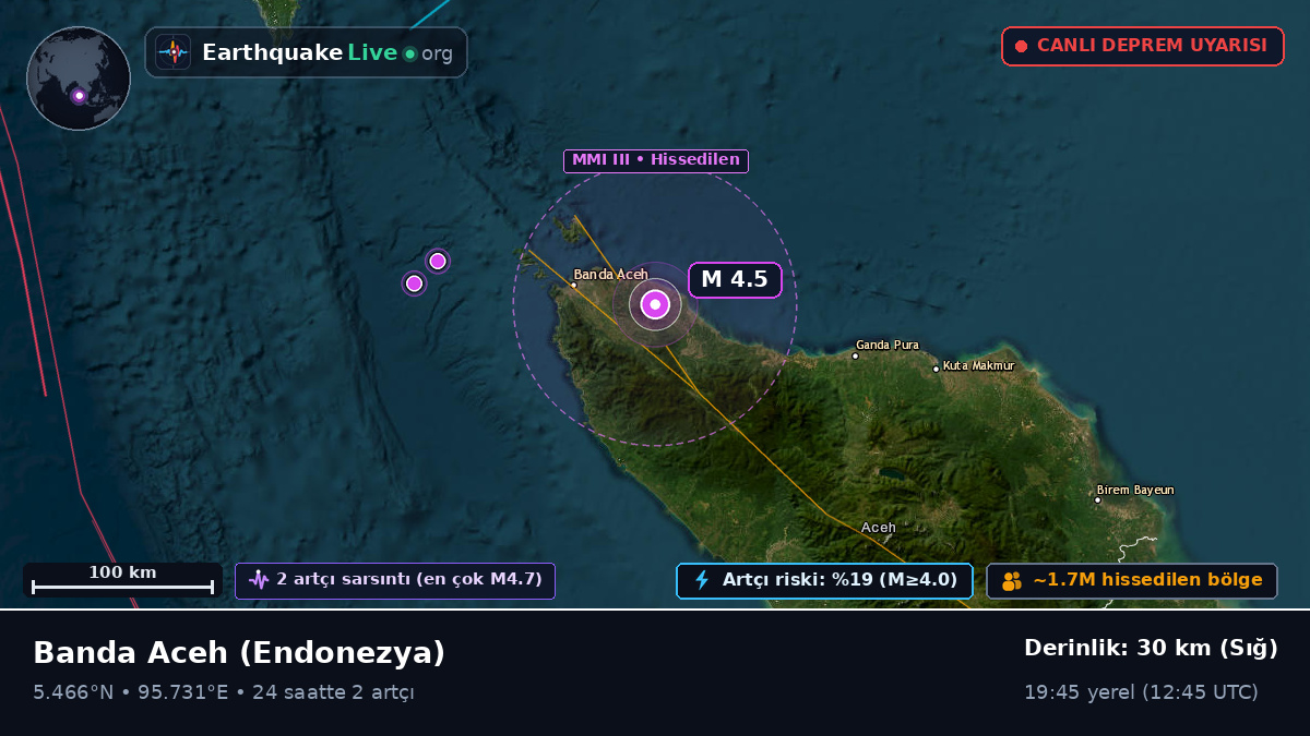 Aceh, Endonezya