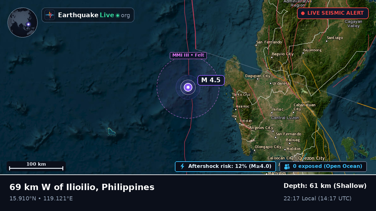 South China Sea (Philippines)