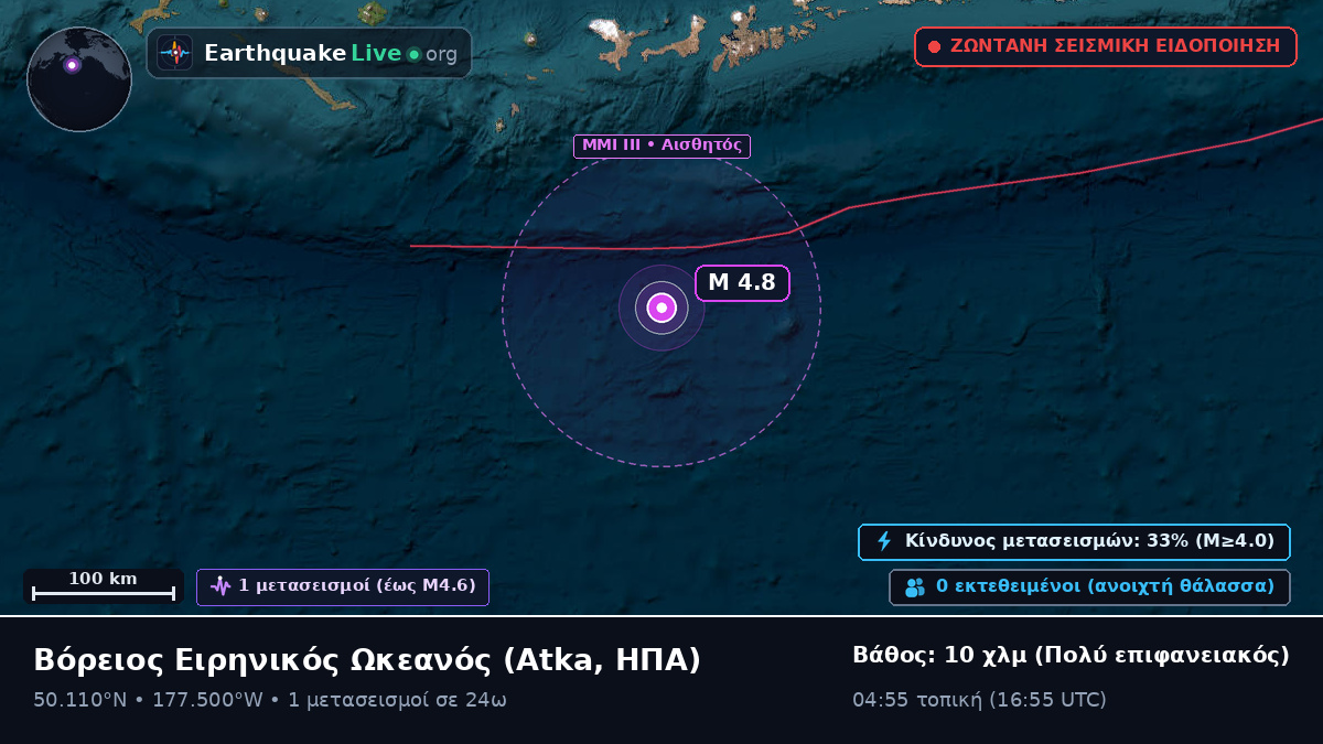 Βόρειος Ειρηνικός Ωκεανός (ΗΠΑ)