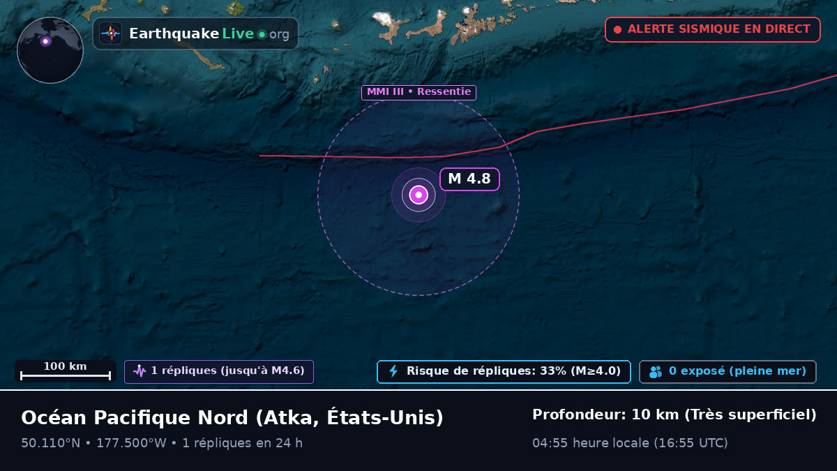 Océan Pacifique Nord (États-Unis)