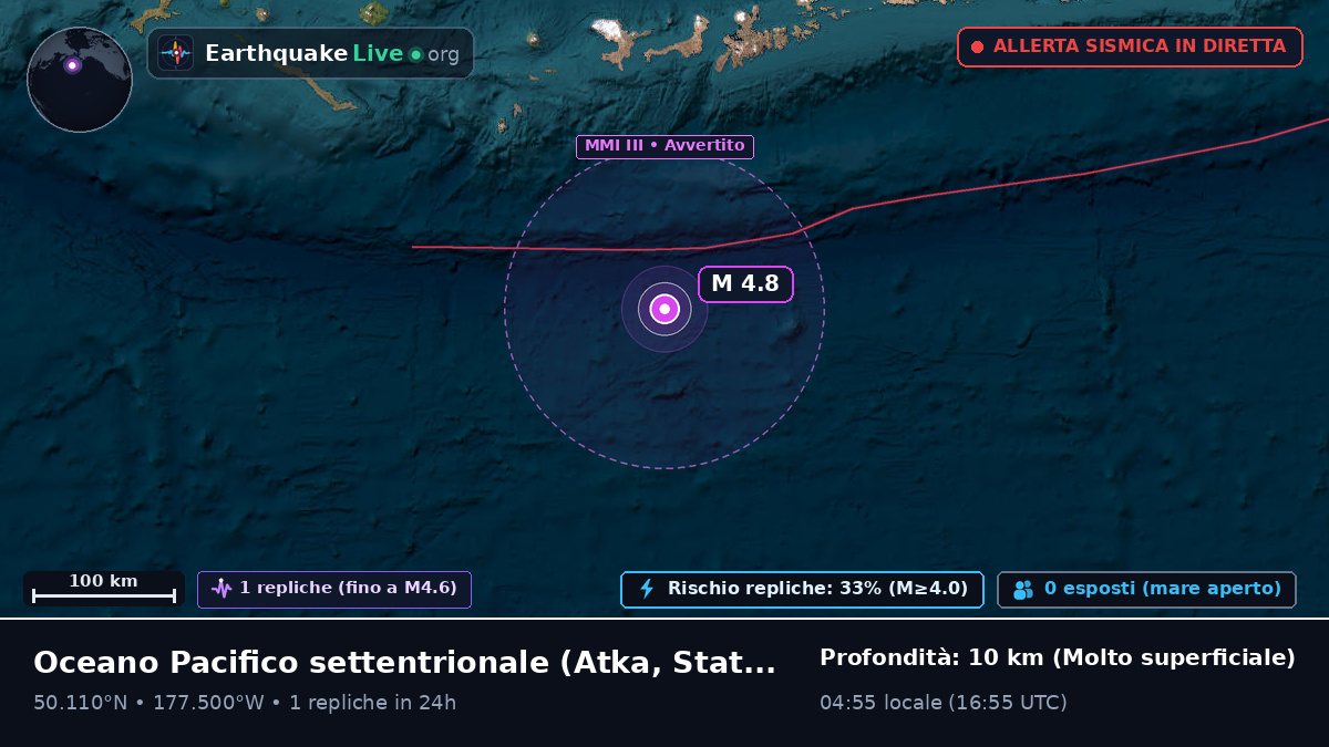 Oceano Pacifico settentrionale (Stati Uniti)