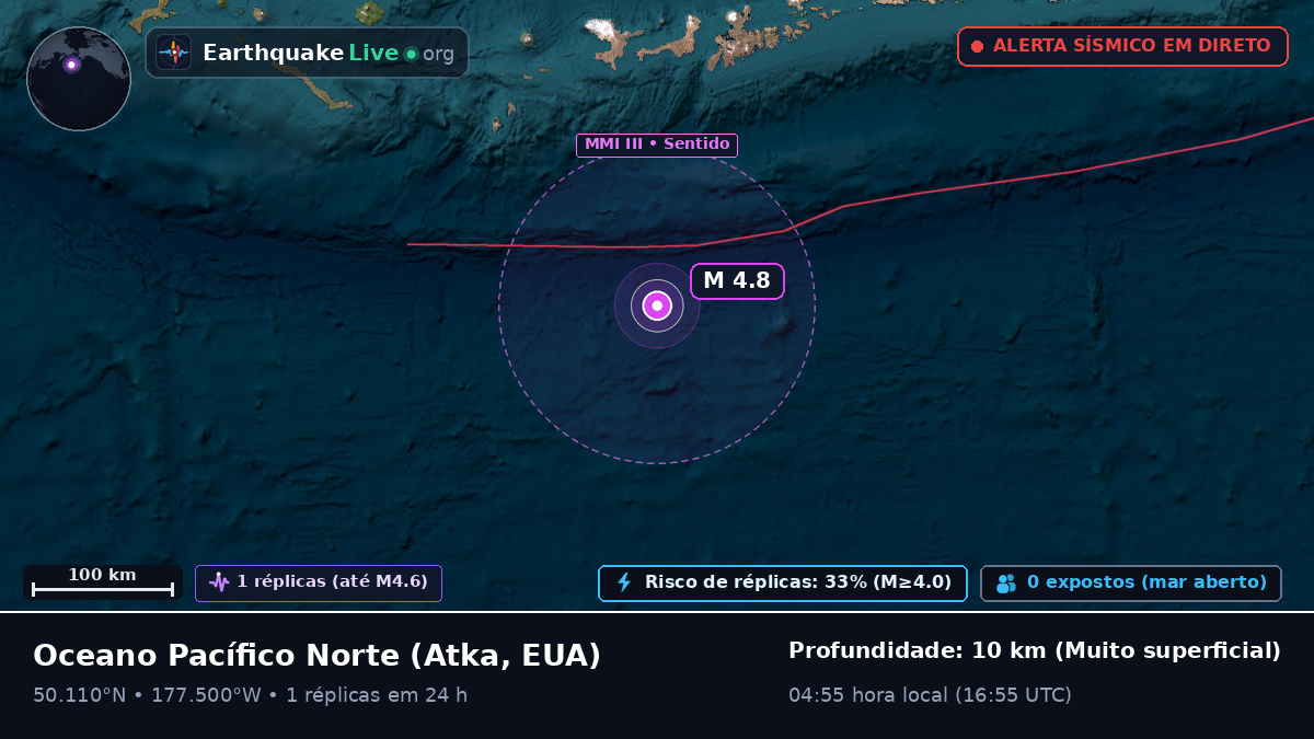 Oceano Pacífico Norte (EUA)
