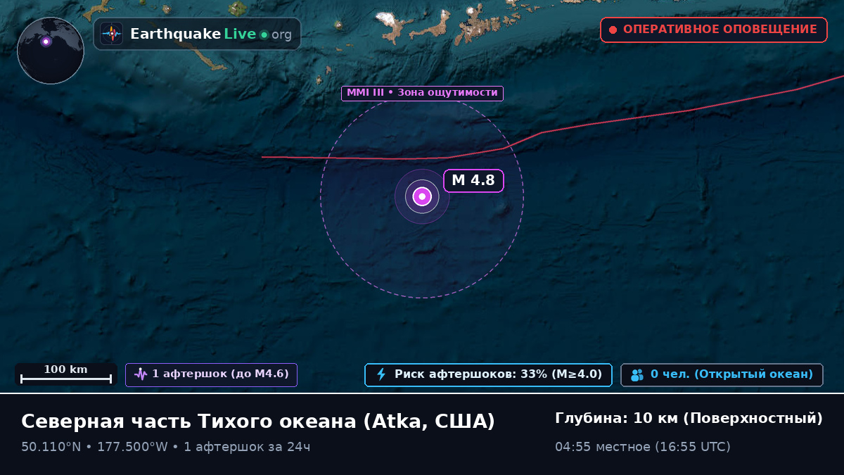 Северная часть Тихого океана (США)