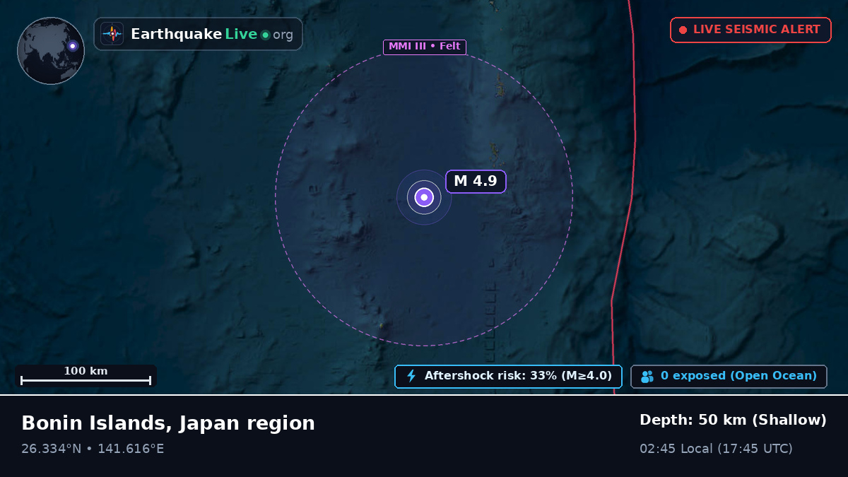 North Pacific Ocean (Japan)