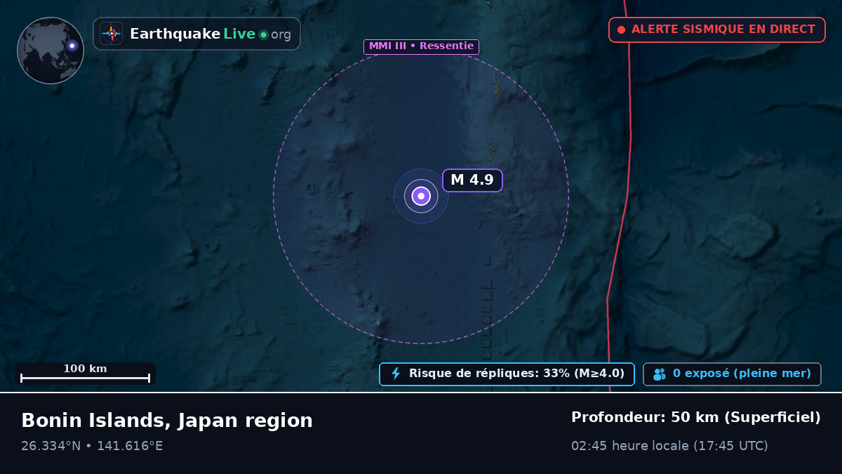 Océan Pacifique Nord (Japon)
