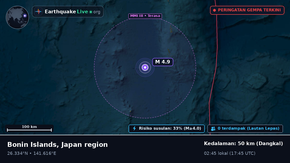 Samudra Pasifik Utara (Jepang)