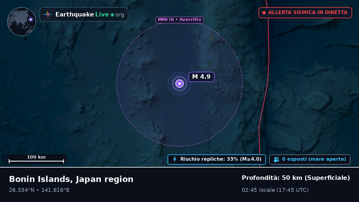 Oceano Pacifico settentrionale (Giappone)