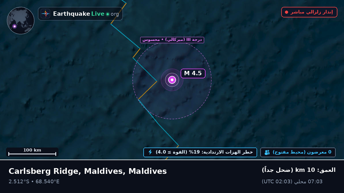 المحيط الهندي (Maldives)