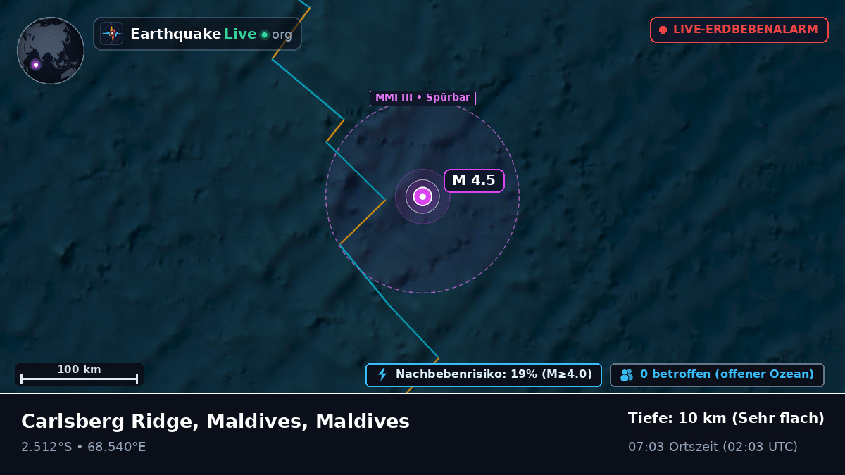 Indischer Ozean (Maldives)